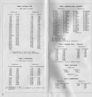 aikataulut/turun-maantieturisti-1960 (33).jpg
